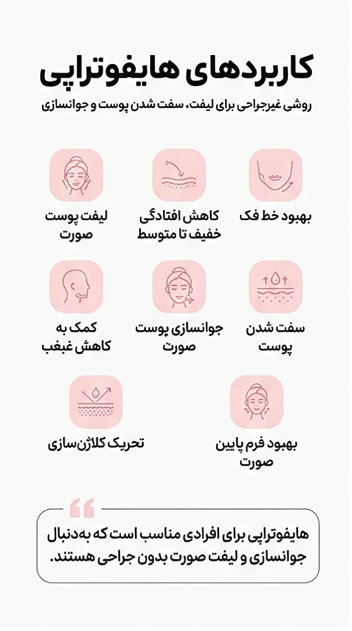 کاربرد هایفوتراپی